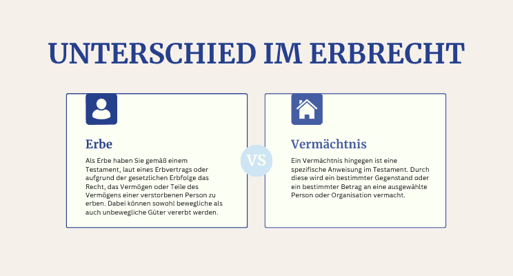 Unterschied Erbe und Vermächtnis